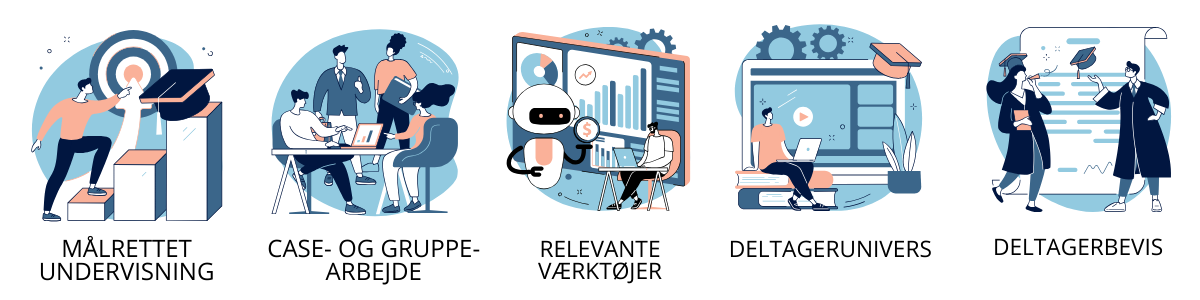Ikoner for indhold på kurset: målrettet undervisning, case- og gruppearbejde, relevante væktøjer, deltagerunivers, deltagerbevis